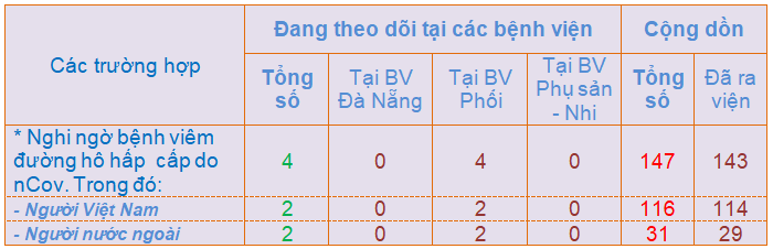 13h30 ng c3 a0y 11 02
