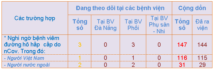 13h30 ng c3 a0y 12 02