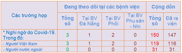 13h30 ng c3 a0y 13 02