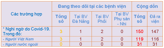 13h30 ng c3 a0y 14 02