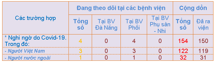 13h30 ng c3 a0y 16 02