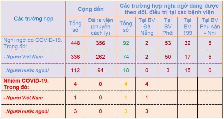 13h30 ng c3 a0y 19 3