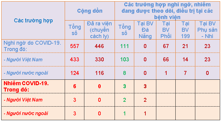 13h30 ng c3 a0y 27 3