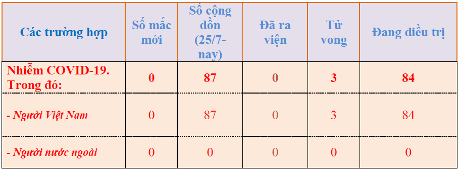 14h00 ng c3 a0y 01 8