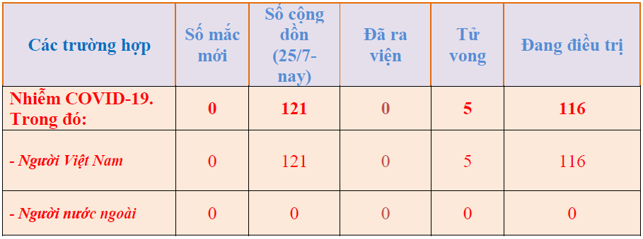 14h00 ng c3 a0y 03 8