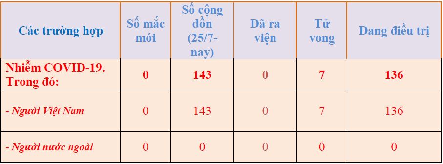 14h00 ng c3 a0y 04 8