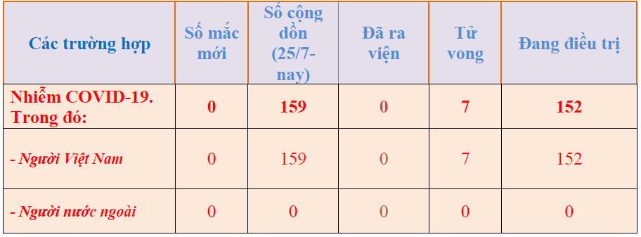 14h00 ng c3 a0y 05 8