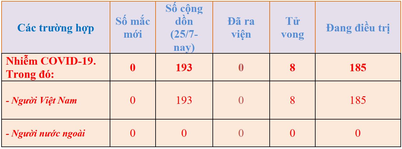 14h00 ng c3 a0y 06 8
