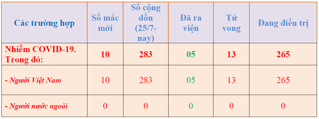 14h00 ng c3 a0y 12 8
