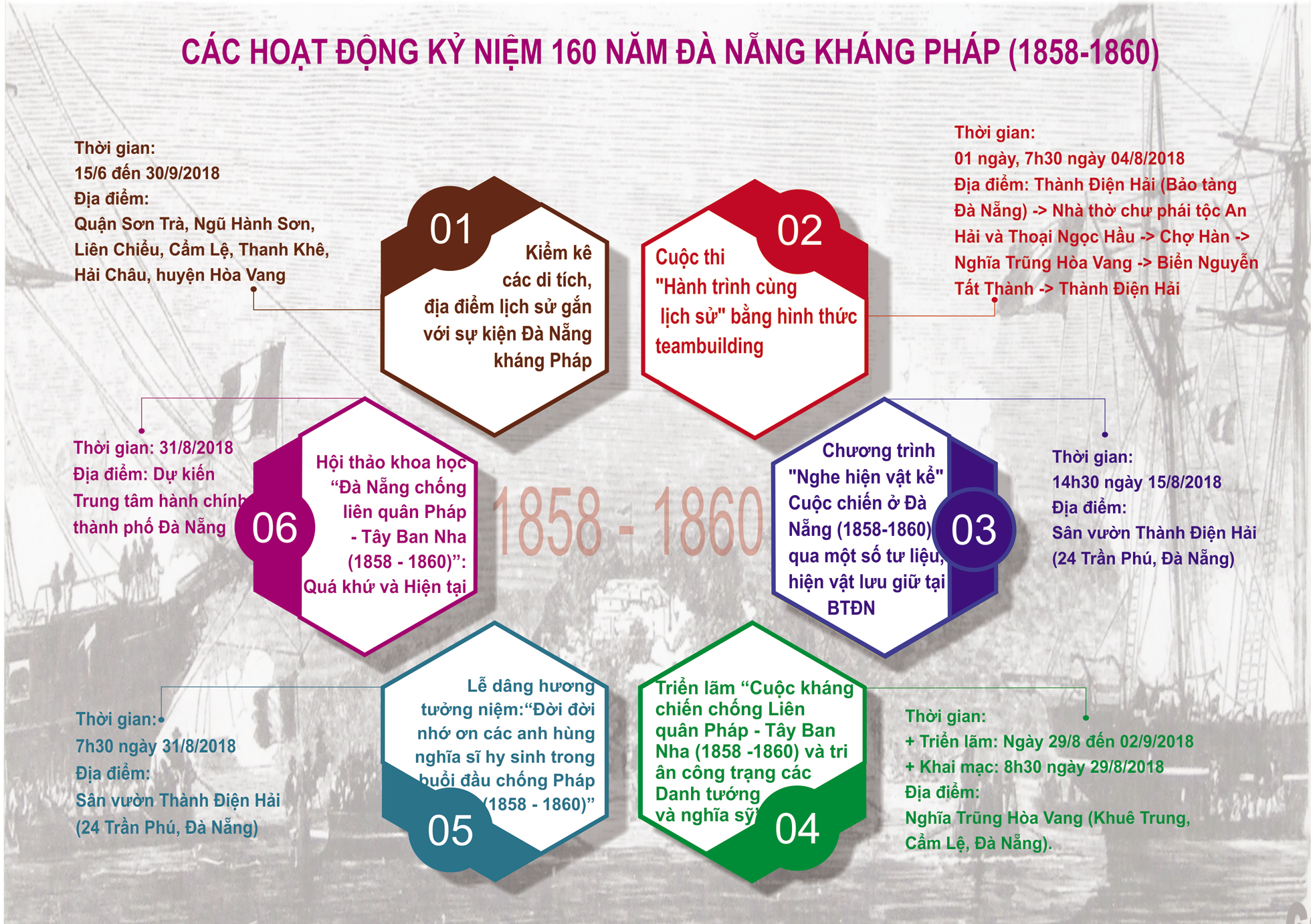 160 nam da nang khang phap