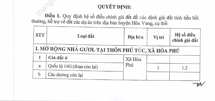 2 e1 ba a3nh 1