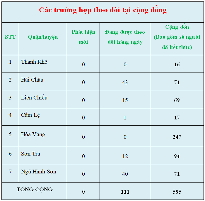 3 c c3 a1c tr c6 b0 e1 bb 9dng h e1 bb a3p theo d c3 b5i t e1 ba a1i c e1 bb 99ng c4 91 e1 bb 93ng