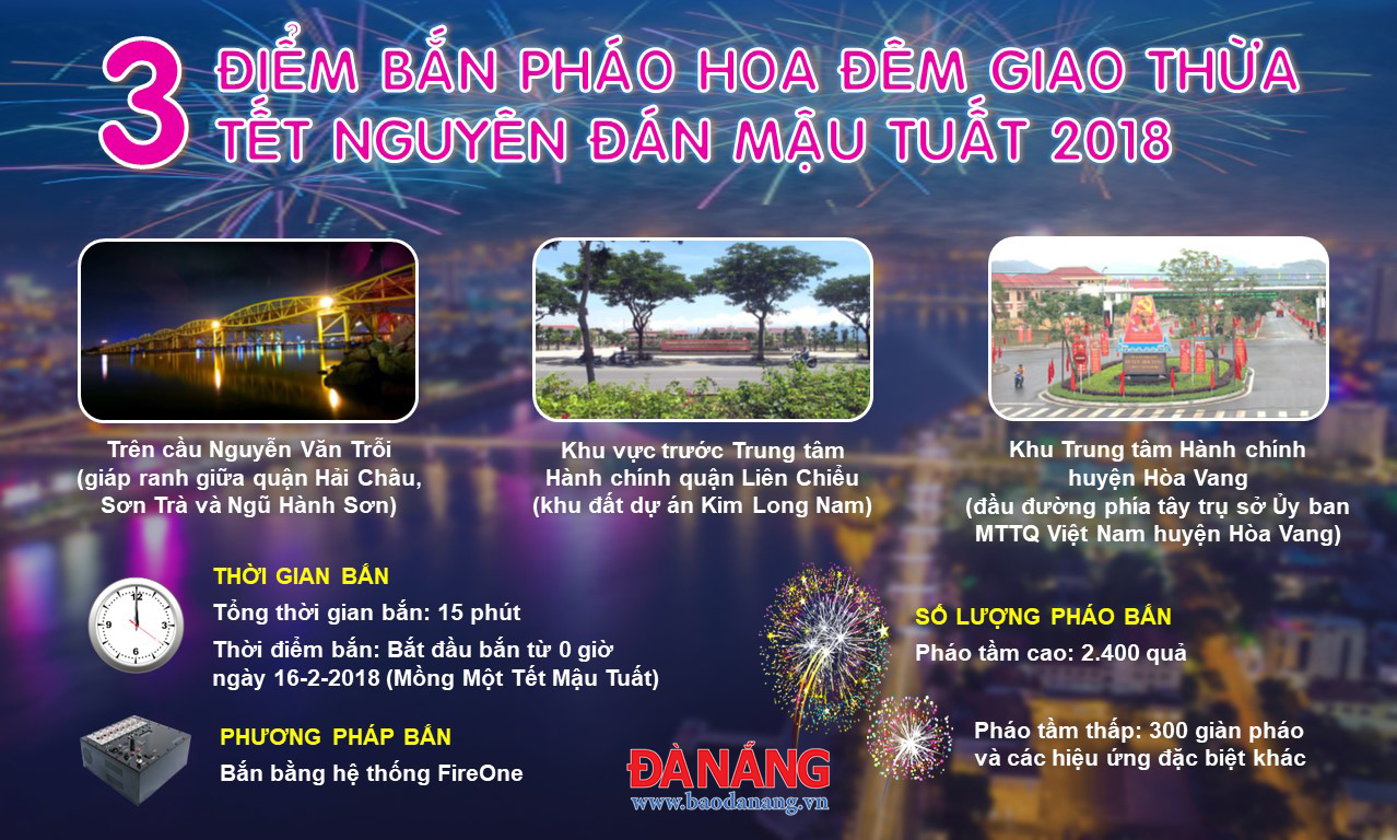 3 diem ban phao hoa