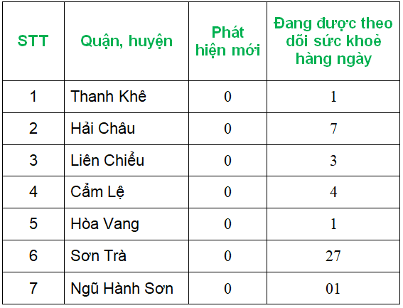44 tr c6 b0 e1 bb 9dng h e1 bb a3p chi e1 bb 81u ng c3 a0y 8 3