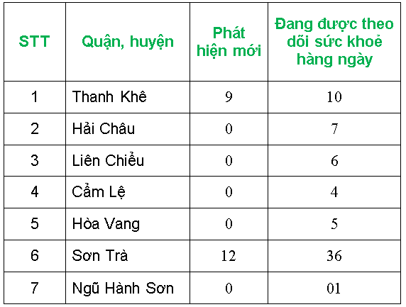 69 tr c6 b0 e1 bb 9dng h e1 bb a3p chi e1 bb 81u ng c3 a0y 9 3