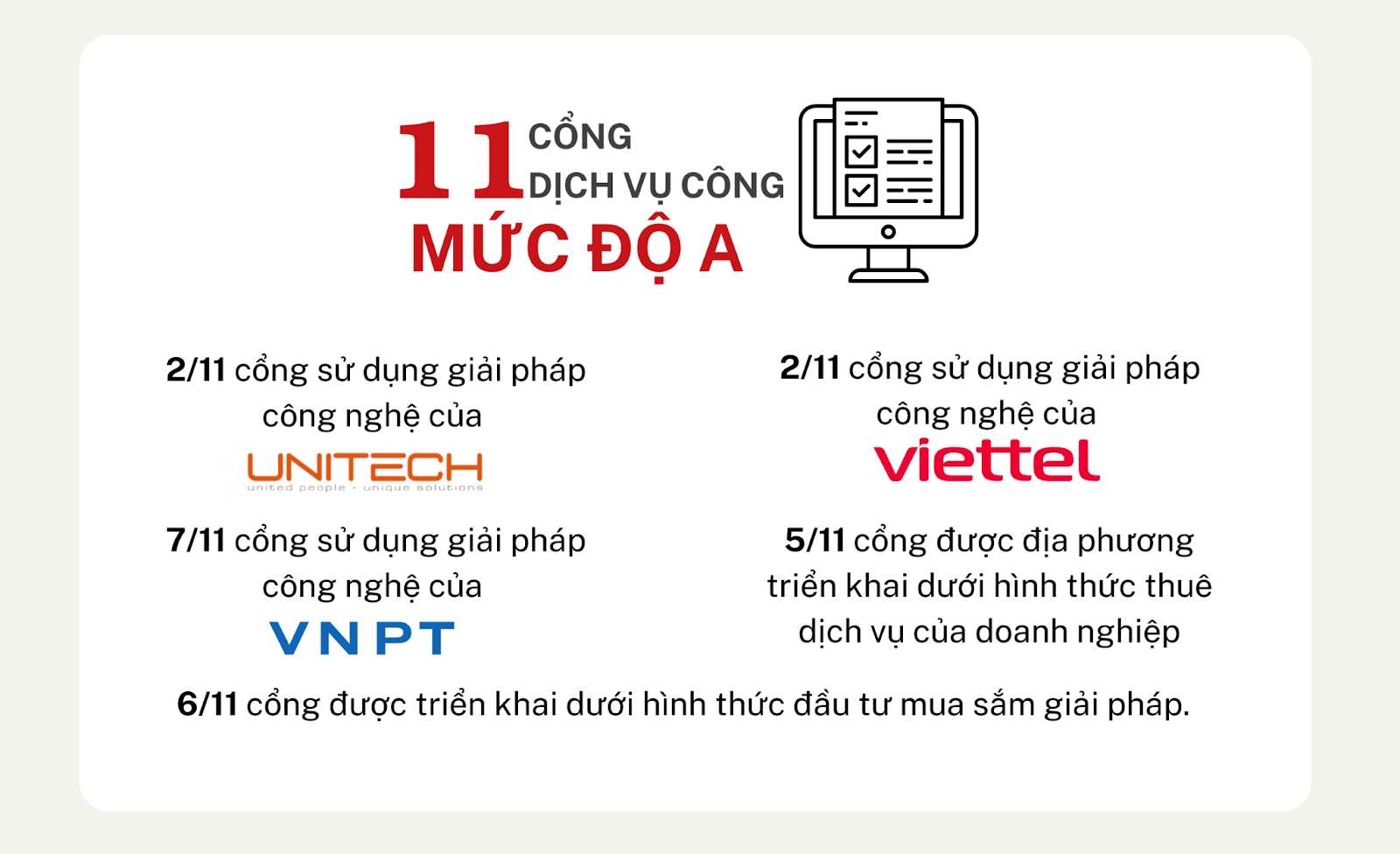 7fa0e2eac8be21e078af6