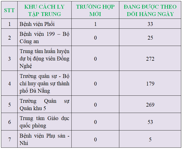 836 tr c6 b0 e1 bb 9dng h e1 bb a3p chi e1 bb 81u ng c3 a0y 4 3