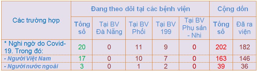 8h00 ng c3 a0y 01 03