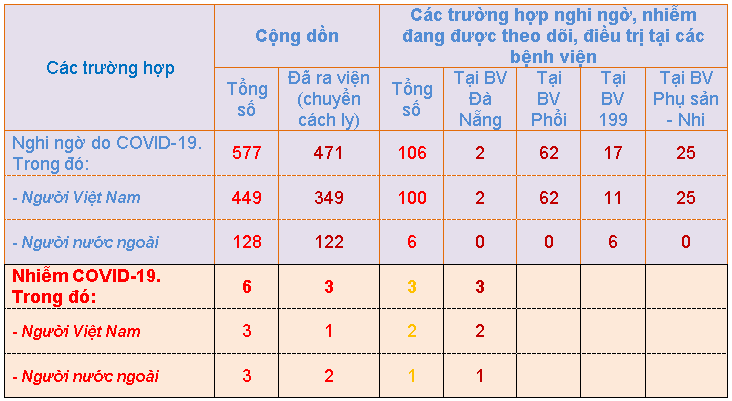 8h00 ng c3 a0y 01 4