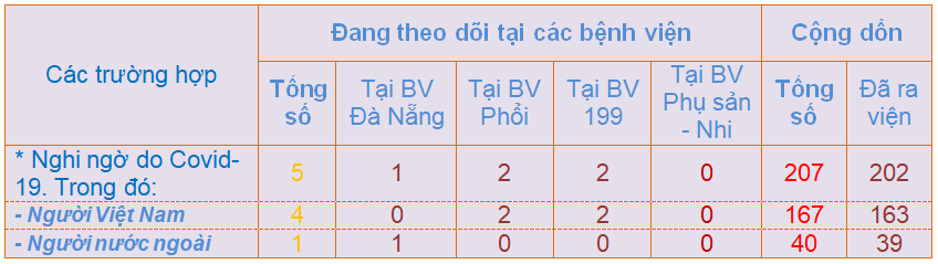 8h00 ng c3 a0y 04 3