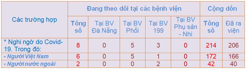 8h00 ng c3 a0y 05 3