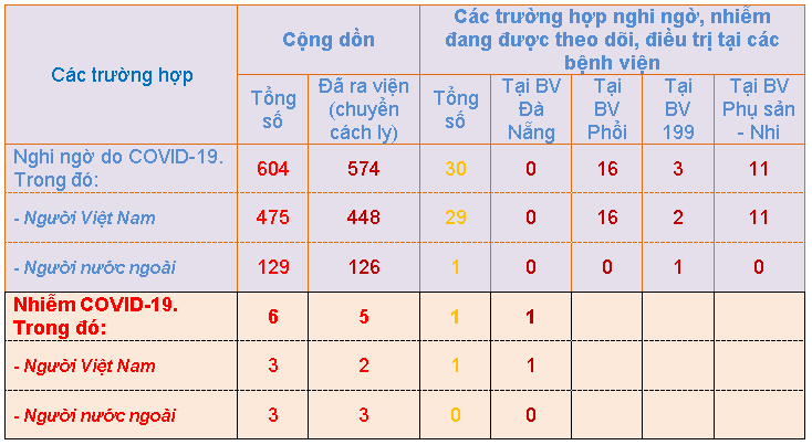8h00 ng c3 a0y 07 4