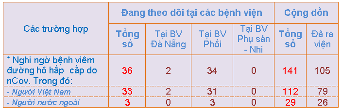 8h00 ng c3 a0y 08 02
