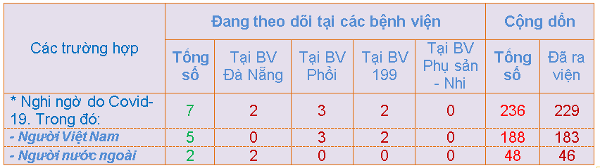 8h00 ng c3 a0y 08 3