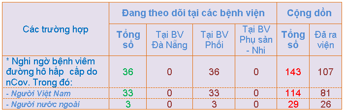 8h00 ng c3 a0y 09 02
