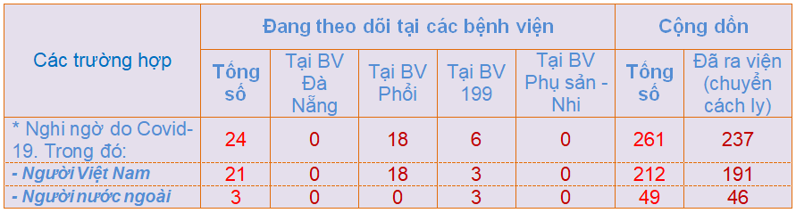 8h00 ng c3 a0y 09 3