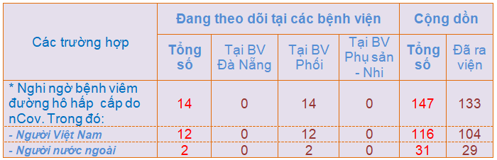 8h00 ng c3 a0y 11 2