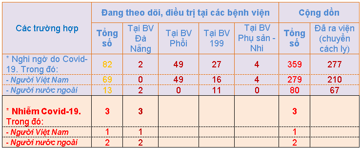 8h00 ng c3 a0y 14 3