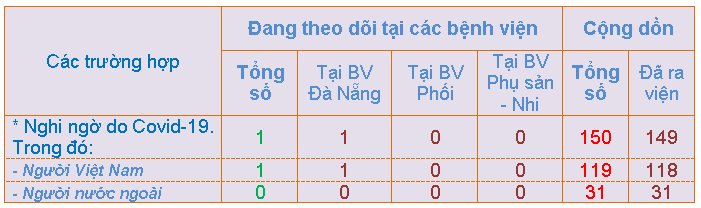 8h00 ng c3 a0y 15 2