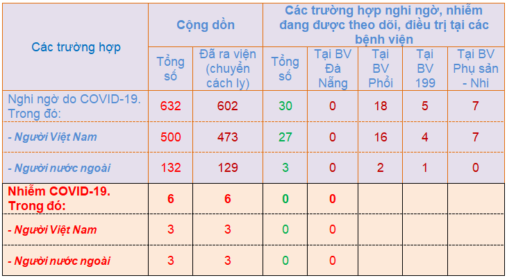 8h00 ng c3 a0y 15 4
