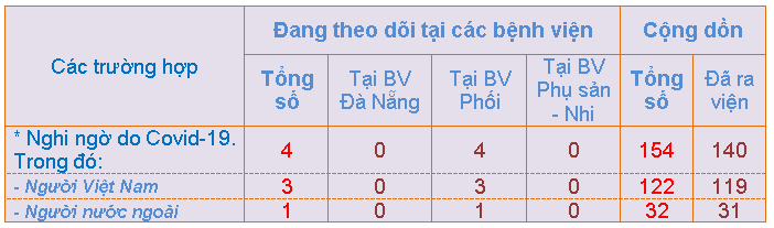 8h00 ng c3 a0y 16 02