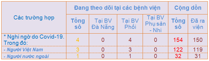 8h00 ng c3 a0y 17 02