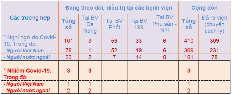 8h00 ng c3 a0y 17 3