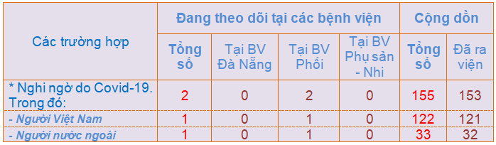 8h00 ng c3 a0y 18 02
