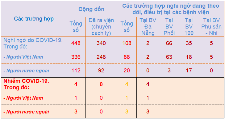 8h00 ng c3 a0y 19 3