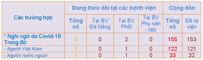 8h00 ng c3 a0y 20 02