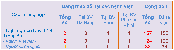 8h00 ng c3 a0y 23 02