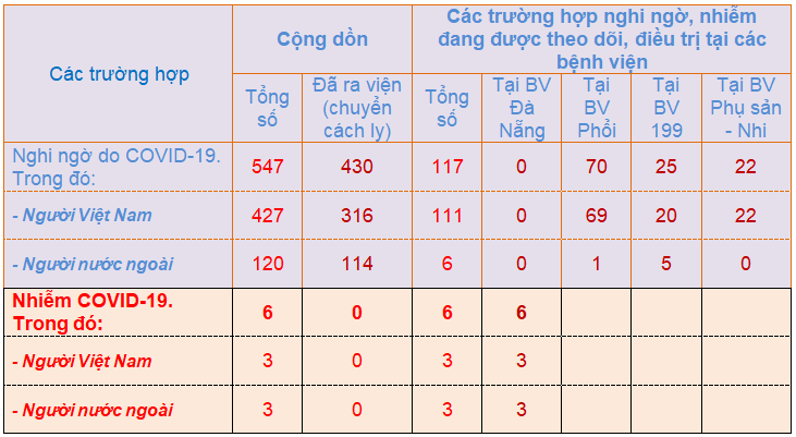 8h00 ng c3 a0y 26 3