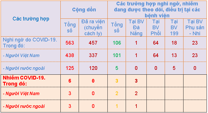 8h00 ng c3 a0y 29 3