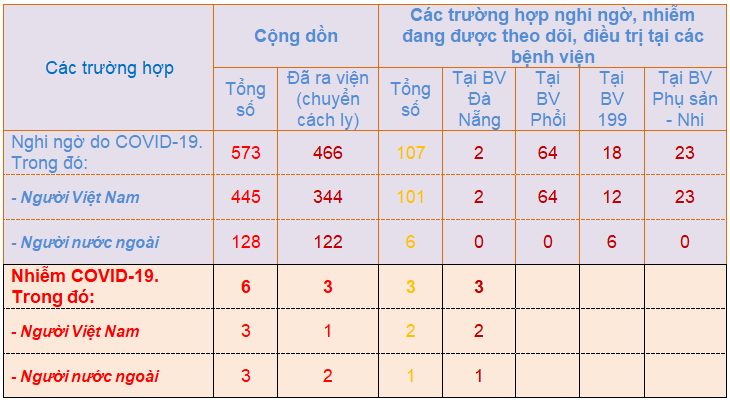 8h00 ng c3 a0y 31 3