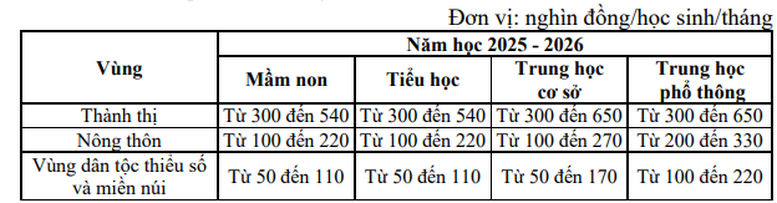anh 1 17520332011741042775072