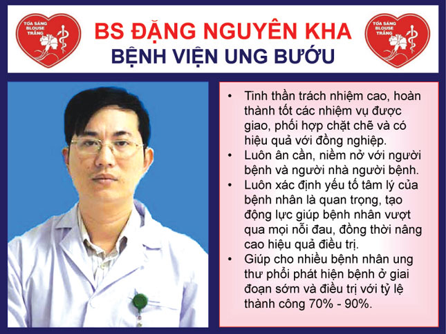 bac si 3