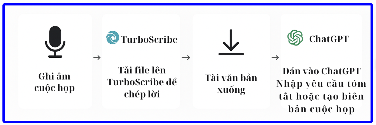 bai19 2