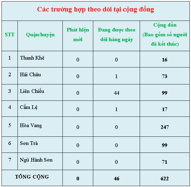 c c3 a1c tr c6 b0 e1 bb 9dng h e1 bb a3p theo d c3 b5i t e1 ba a1i c e1 bb 99ng c4 91 e1 bb 93ng 28chi e1 bb 81u ng c3 a0y 16 3 29