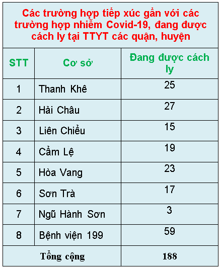 c c3 a1c tr c6 b0 e1 bb 9dng h e1 bb a3p ti e1 ba bfp x c3 bac g e1 ba a7n 28chi e1 bb 81u ng c3 a0y 13 3 29