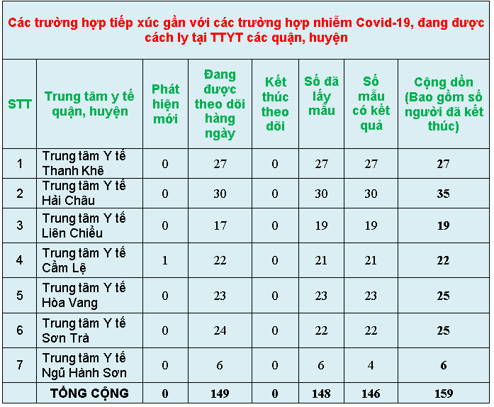c c3 a1c tr c6 b0 e1 bb 9dng h e1 bb a3p ti e1 ba bfp x c3 bac g e1 ba a7n 28chi e1 bb 81u ng c3 a0y 16 3 29